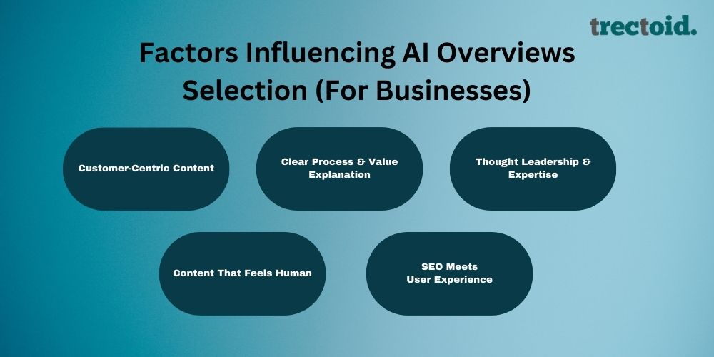 A Guide To Google AI Overviews 4 - Trectoid Factors Influencing AI Overviews Selection - Trectoid